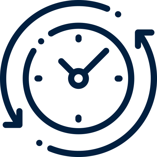 Production Control Process